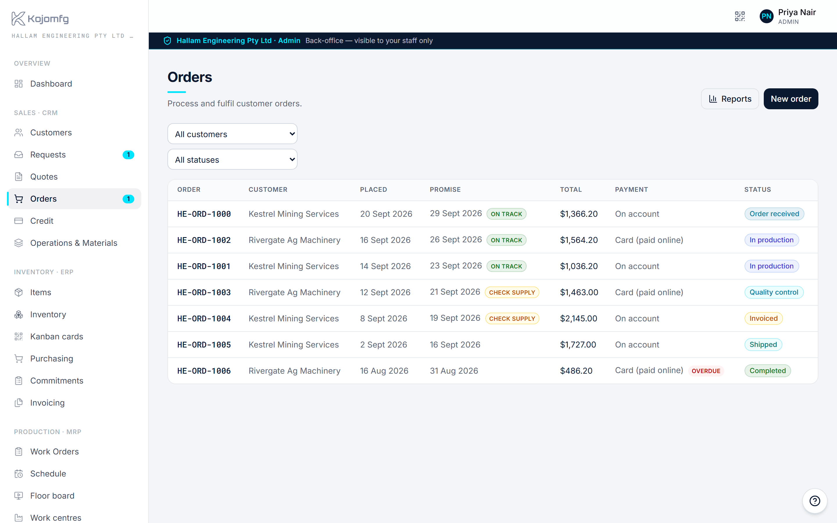 The order pipeline: received, in production, QC, invoiced, shipped, completed.